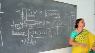 Using Travelling microscope to perform Surface tension experiment [upl. by Dalohcin]