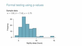 Hypothesis Testing Fundamentals [upl. by Leirvag]