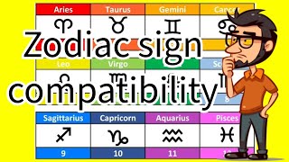 Zodiac sign compatibility [upl. by Esej429]