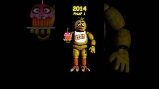 The Evolution of Animatronic Chickens in the FNAF Series fnafseries shorts fnaf [upl. by Nosauq]