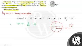 A solid uniformly charged fixed nonconducting sphere of total char [upl. by Wetzell]