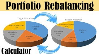 Portfolio rebalancing calculator tool on mechmoneycom [upl. by Hannibal]