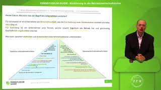 Was ist ein Unternehmer  Einführung BWL Fernuni Hagen 26 [upl. by Phaidra747]