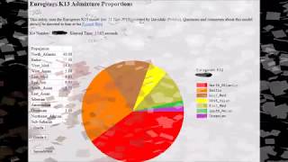 GedMatch results of my moms DNA test MyHeritage DNA [upl. by Mayap]