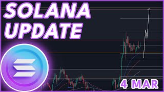 SOLANA BREAKOUT ALERT🔥  SOLANA SOL PRICE PREDICTION amp NEWS 2024 [upl. by Isola42]