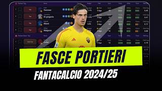 FASCE PORTIERI ASTA FANTACALCIO 202425  Tutti i Prezzi le note e Abbinamenti [upl. by Soloman969]