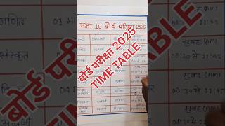 Class 10th बोर्ड परीक्षा time table 2025 । upboardexam2025 shorts viralshorts shorfeed [upl. by Pillihp]