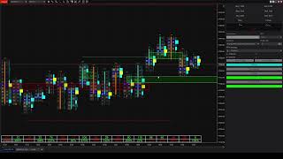 NQ Futures PolarityATI brokerage account Auto Arm mode  Trend [upl. by Gabriello]