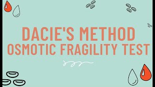 RBCs Osmotic Fragility Test [upl. by Other]