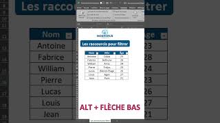 Comment filtrer rapidement vos données sur Excel  Découvrez ce raccourci [upl. by Kakalina]