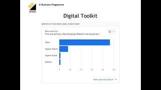 Digital Toolkit [upl. by Linker]