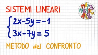 SISTEMI LINEARI  METODO del CONFRONTO  SL30 [upl. by Hgieloj]