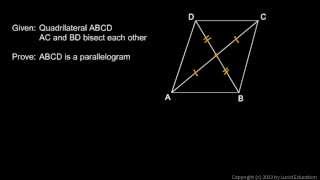 Geometry 73e  Diagonals Bisect Each Other [upl. by Eilata]