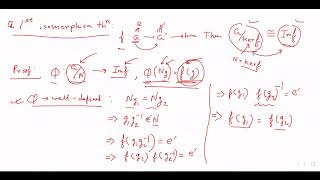 The Group Isomorphism Theorems [upl. by Ahsyat]