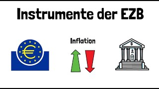 Die Instrumente der EZB zur Inflationsbekämpfung  restriktive und expansive Geldpolitik  erklärt [upl. by Vaientina]