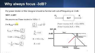 Why Negative 3dB or 0707V at Cutoff Frequency [upl. by Nairod422]