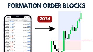 Comprendre les ORDER BLOCKS de A à Z avancé [upl. by Laflam]