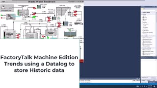 FactoryTalk View Machine Edition Trends using a DataLog for Historic data [upl. by Fatima96]