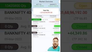 Option trading Big loss big profit stocktrading optiontrading trading [upl. by Nauqan]