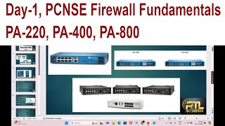 PCNSE Day1 Firewall Fundamentals [upl. by Rosenkranz837]