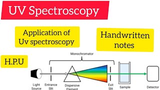 UV Spectroscopy Application of UV spectroscopy Handwrittennotes hpu chemistry viralvideo [upl. by Xyla]