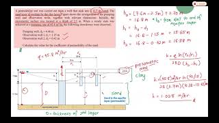 Field Test  Permeability [upl. by Brynna]