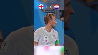 🏴󠁧󠁢󠁥󠁮󠁧󠁿England vs 🇭🇷Croatia 2018 world cup 🏆 [upl. by Ylirama]