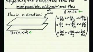 Neglecting the convective term in the NavierStokes equations for unidirectional incompressible flow [upl. by Corin]