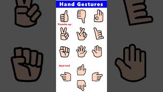 Hand Gestures in English  Hand Signs Meanings and Emojis [upl. by Eisele42]