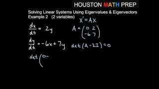 Solving Linear Systems with EigenvalueEigenvector Method  Example 2 [upl. by Atteinotna]