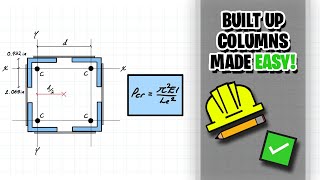 Built Up Columns and Critical Buckling Load [upl. by Brottman531]