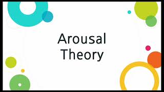 The Arousal theory Yerks Dodson lawpsychology [upl. by Gunter133]