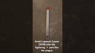 shorts Logitech Crayon 2018 review ipadaccessories ipaddrawing [upl. by Lait]