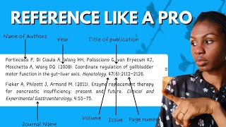 Referencing style for Medical Lab Science Students  How to reference using the Harvard Style [upl. by Nawyt593]