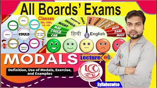 Modals  What is Modal  Use of might  Lect4  JK Sir JEET  uccsuriyawan  jksirjeet [upl. by Verge]