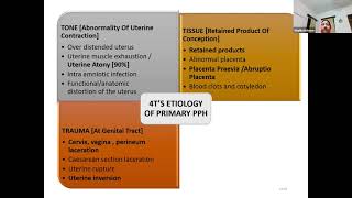 Management of Obstetric Emergencies part 1 [upl. by Dihsar]