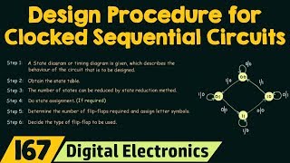 Design Procedure for Clocked Sequential Circuits [upl. by Yllime918]