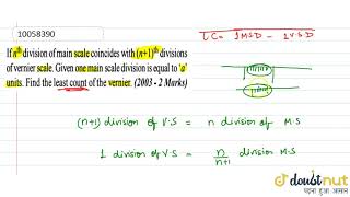 If nth division of main scale coincides with n  1th divisions of vernier scale [upl. by Ahselrac]