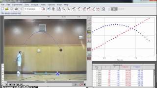 Logger Pro Video Analysis [upl. by Adnirod26]