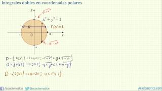 Integrales dobles sobre regiones polares ¿Que es una region polar [upl. by Imac]