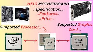 H510 MOTHERBOARD👆🔥 DDR4  LGA 1200  USB 30  HDMI SupportAPtechmasala868 [upl. by Farro]