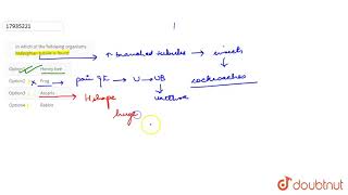 In which of the following organisms Malpighian tubule is found [upl. by Hebrew638]