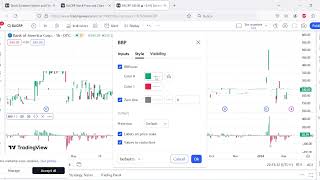 Bull bear power indicator Tradingview EASY SET UP 👌 [upl. by Lyckman]