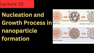 Nucleation and crystal growth ProcessFrom Baby nucleus to Stable nucleusLec 01 [upl. by Sheya912]