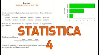 STATISTICA Esercizi  4 Diagramma a nastri [upl. by Lessig566]