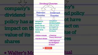 Dividend Theories Dividend Models Dividend Policies Walters Gordon MM Approach Residual Theory [upl. by Armillda955]