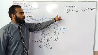 L3 Applications of Electrochemistry  Electroplating of chromium  Electrochemistry [upl. by Sorvats]