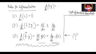 Class 3 Differentiation Methods What is e  NSEP 2024 [upl. by Benjy933]