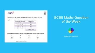 Interpreting Grouped Data GCSE Maths Question of the Week [upl. by Viddah986]