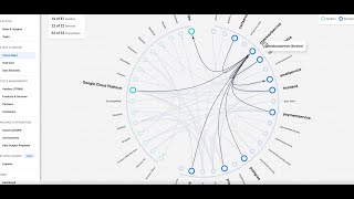 Relyance AI Product Demo 360 Data Governance and Trust [upl. by Riay]